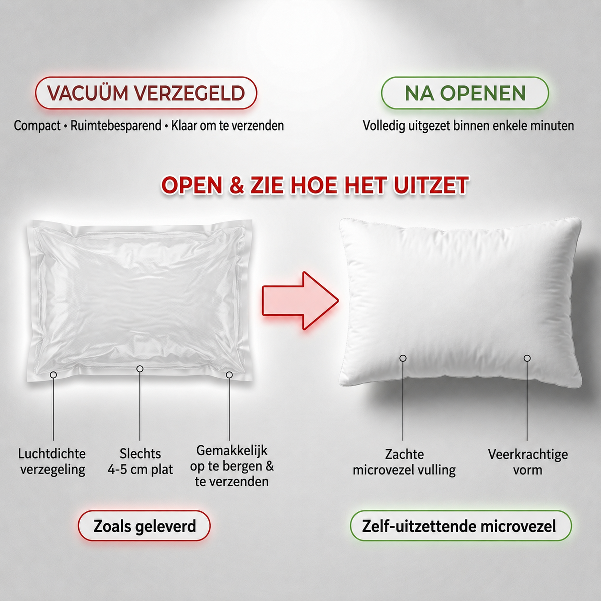 Binnenkussen 30x50 cm, microvezel vulling 600 g, wit polyester, Urbane Hide